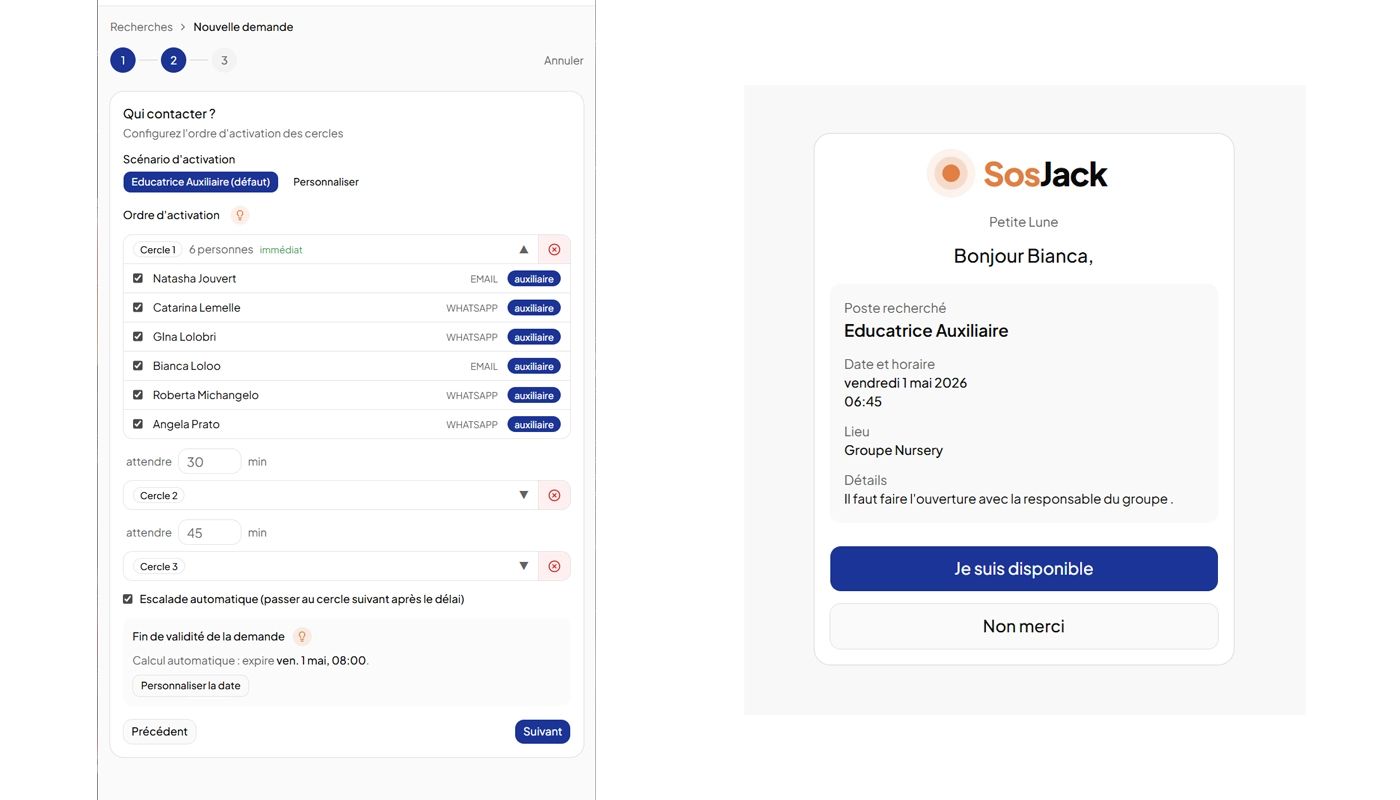 Pourquoi les cercles changent tout dans SosJack : votre réseau personnel sollicité dans l'ordre, le bon remplaçant en premier